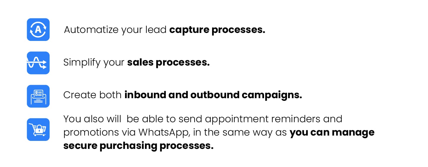 WhatsApp Marketing Strategies