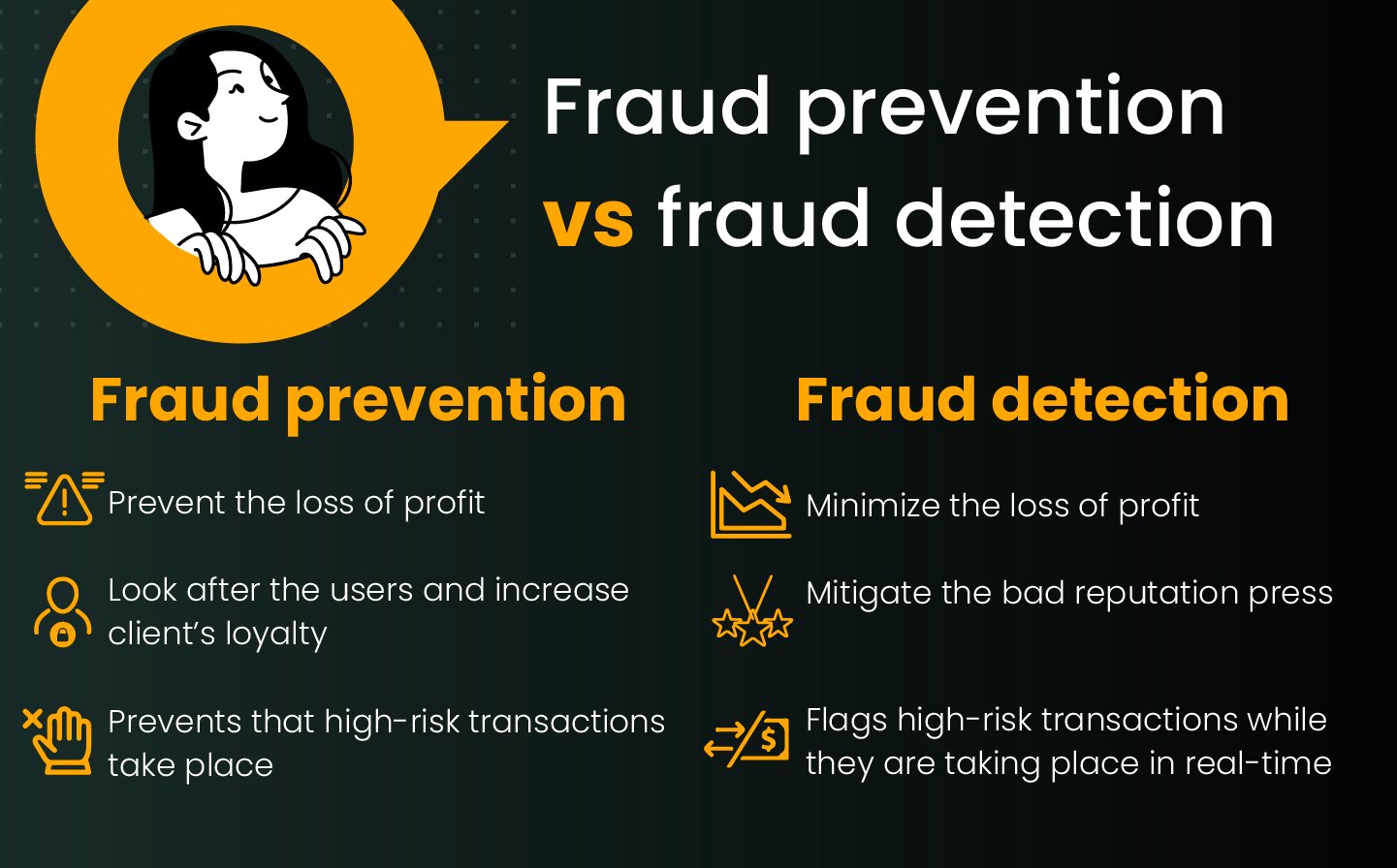 fraud prevention vs detection