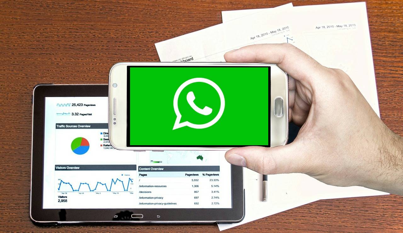 estratégia whatsapp marketing