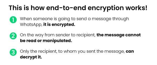 is whatsapp safe?