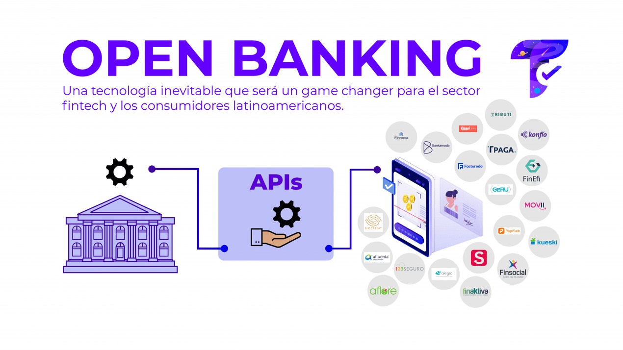 Banca abierta: Fintechs, usuarios y gobierno se benefician. ¿Por qué no ha sucedido?