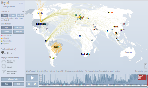mapa de ataques DDos