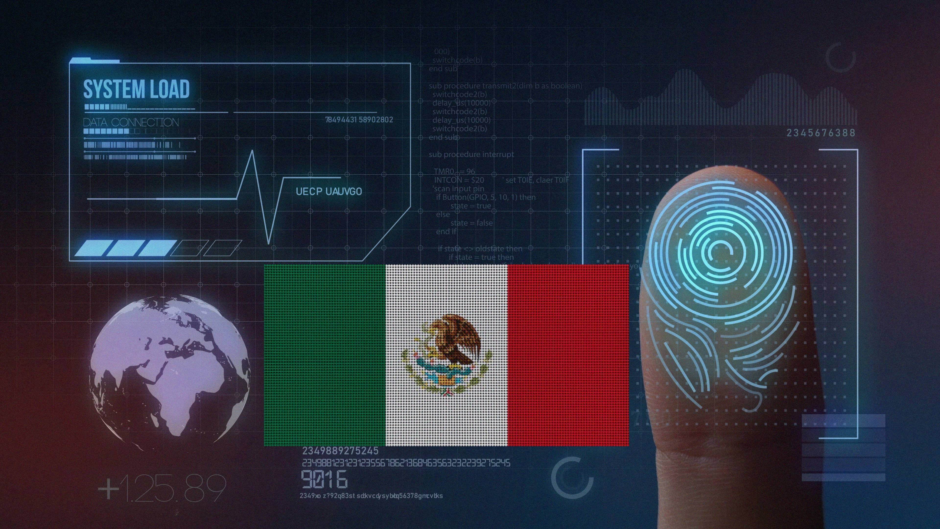 El futuro del KYC en México: tendencias y predicciones para 2025